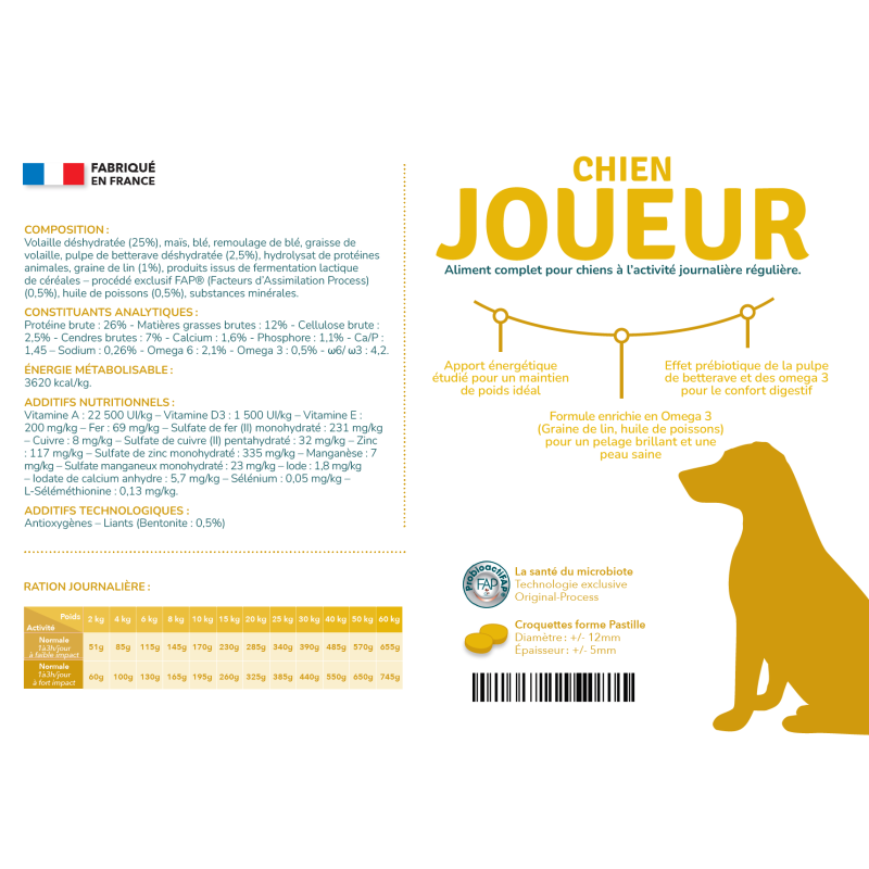 Preference Chien Joueur