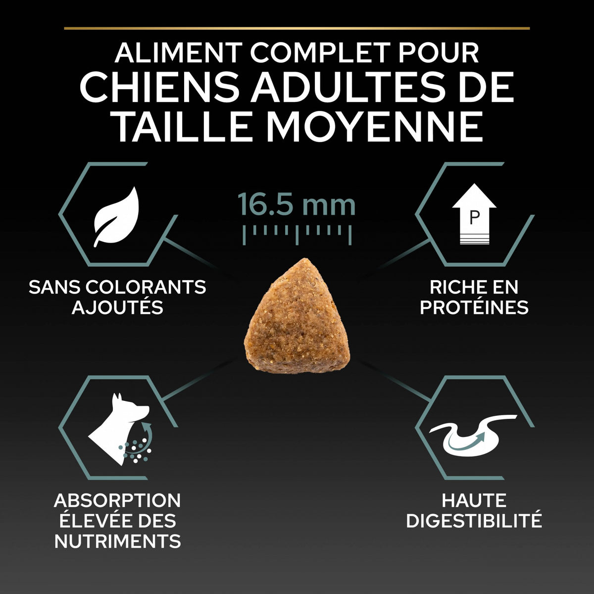 PRO PLAN Sensitive Digestion Medium Adult à l'Agneau - Croquettes pour chien
