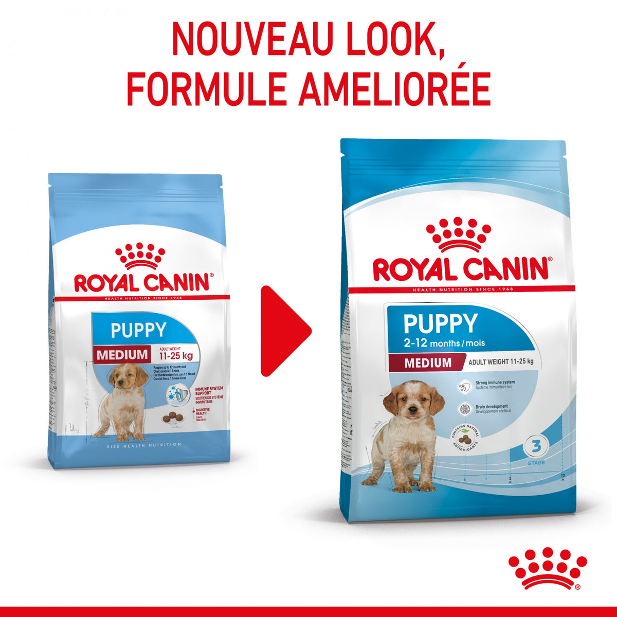 Royal Canin Medium Puppy - Croquettes pour chiot