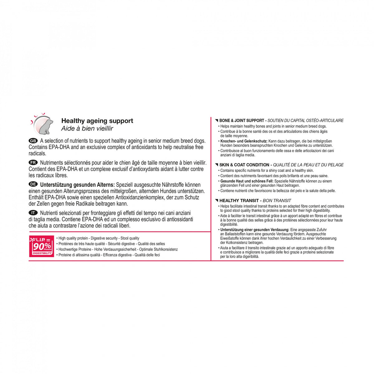 Royal Canin Medium Ageing 10+