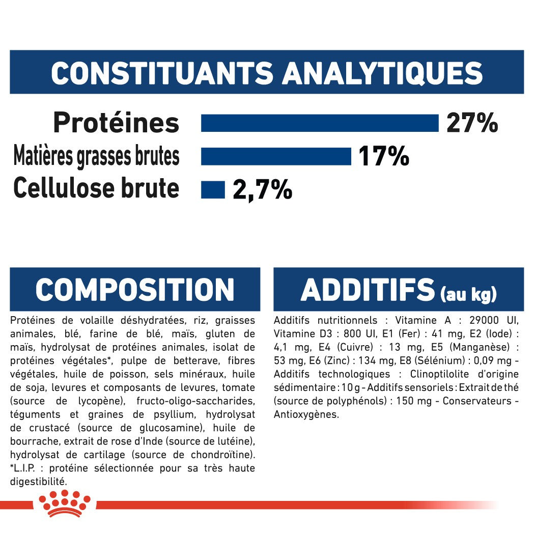 Royal Canin Maxi Ageing 8+ - Croquettes pour chien