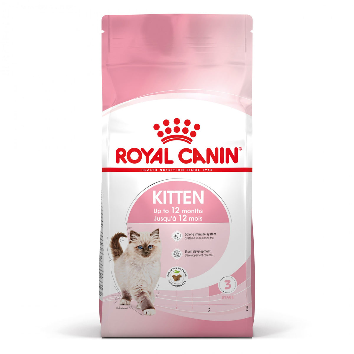 Royal Canin Kitten Second Age