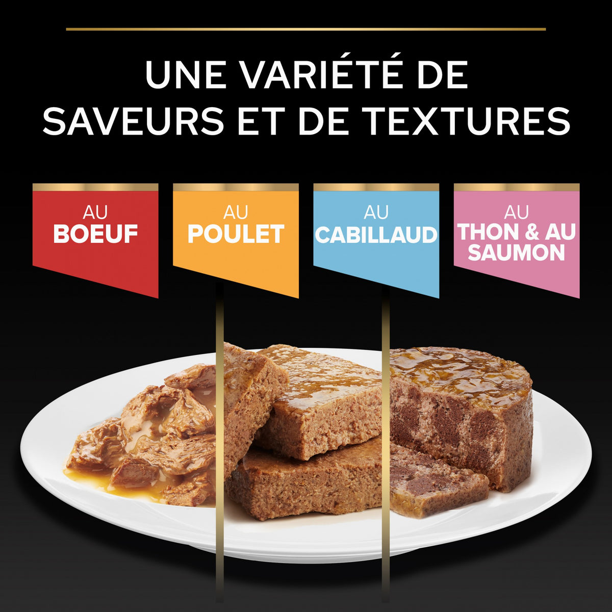 Proplan Nutrisavour Sterilised en sauce