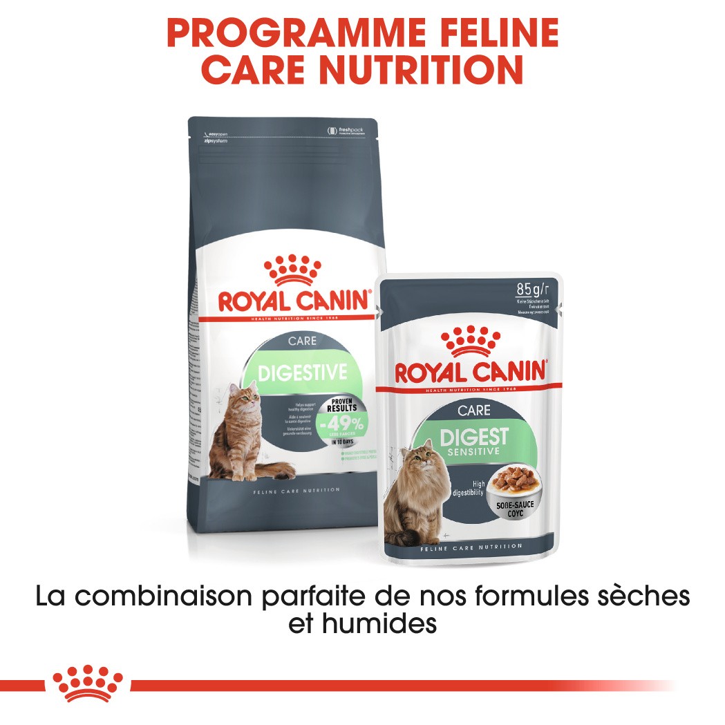 Royal Canin Digest Sensitive