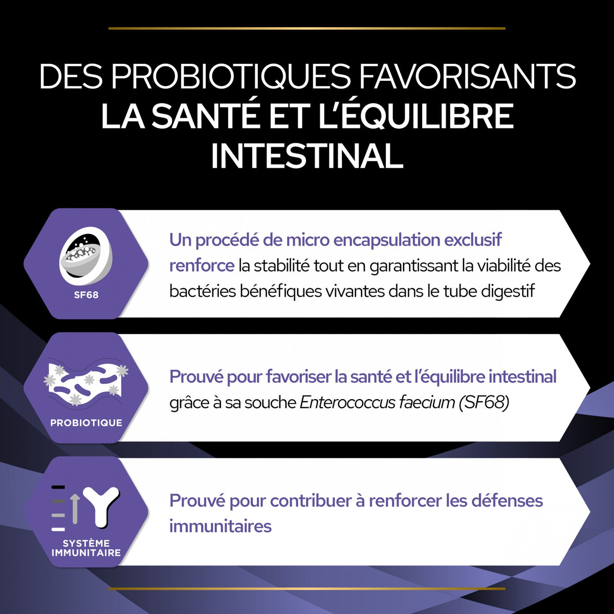Pro Plan FortiFlora en Poudre - Probiotiques pour chat